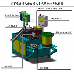 用自動(dòng)攻絲機(jī)在加工不同材料的工件有什么區(qū)別？